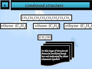 66 CCoonnddeennsseedd ssttrruuccttuurree 
 