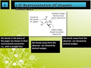 77 3-D Representation OOff OOrrggaanniicc 
the bonds in the plane of 
the paper are shown in their 
normal bond convention 
i.e., with a straight line 
the bonds away from the 
observer are showed by 
dashed wedges 
the bonds away from the 
observer are showed by 
dashed wedges 
MMoolleeccuulleess 
 