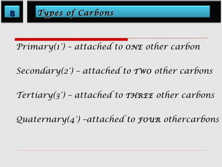 88 TTyyppeess ooff CCaarrbboonnss 
Primary(1°) – attached to ONE other carbon 
Secondary(2°) – attached to TWO other carbons 
Tertiary(3°) – attached to THREE other carbons 
Quaternary(4°) –attached to FOUR othercarbons 
 