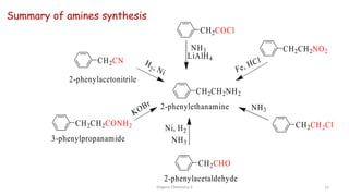 Organic Chemistry 3 12
CH2CN
CH2CH2NH2
H
2 , Ni
2-phenylethanamine
CH2CH2CONH2
KOBr
Ni, H2
CH2CHO
NH3
CH2CH2Cl
NH3
CH2CH2NO2
Fe, HCl
3-phenylpropanamide
2-phenylacetaldehyde
2-phenylacetonitrile
CH2COCl
NH3
LiAlH4
Summary of amines synthesis
 