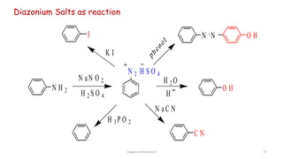 Diazonium Salts as reaction
N 2 H S O 4
H 2 S O 4
N a N O 2
K I
H 2 O
H
H 3 P O 2
p
h
e
n
o
l
N a C N
C N
O H
N H 2
N N O H
I
Organic Chemistry 3 17
 