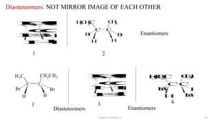 Organic Chemistry 3 25
C C
H3C CH2CH3
Br Br
H H
C
C
H
3
C
C
H
2
C
H
3
B
r B
r
H
H
Enantiomers
Diastereomers: NOT MIRROR IMAGE OF EACH OTHER
1 2
1 3 4
Diastereomers
C C
H
3
C
H
2
C C
H
3
B
r B
r
H H
Enantiomers
C
C
H
3
C
C
H
2
C
H
3
H
B
r
B
rH
CC
H
3
C
H
2
C C
H
3
B
r H
H B
r
 