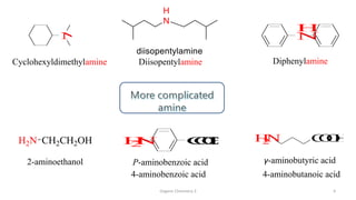 H
N
C
O
O
H
H
2
N H
2
N C
O
O
H
N
Diisopentylamine
Cyclohexyldimethylamine Diphenylamine
P-aminobenzoic acid γ-aminobutyric acid
4-aminobutanoic acid
4-aminobenzoic acid
H2N CH2CH2OH
2-aminoethanol
Organic Chemistry 3 4
 