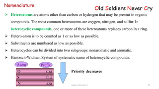 Organic Chemistry 3 40
Nomenclature
 Heteroatoms are atoms other than carbon or hydrogen that may be present in organic
compounds. The most common heteroatoms are oxygen, nitrogen, and sulfur. In
heterocyclic compounds, one or more of these heteroatoms replaces carbon in a ring.
 Hetero-atom is to be counted as 1 or as low as possible.
 Substituents are numbered as low as possible.
 Heterocycles can be divided into two subgroups: nonaromatic and aromatic.
 Hantzsch-Widman System of systematic name of heterocyclic compounds.
Atom
O oxa
S thia
N aza
Priority decreases
Prefix
Old Soldiers Never Cry
 