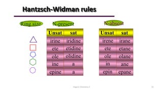Organic Chemistry 3 41
Hantzsch-Widman rules
N-present
Ring size N-absent
Unsat
irene
ete
ole
in
epin
sat
irane
etane
olane
ane
epane
Unsat
irine
ete etidine
ole
ine
epine
sat
iridine
olidine
a
a
 