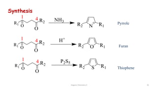 Organic Chemistry 3 45
Synthesis
Furan
Pyrrole
Thiophene
 