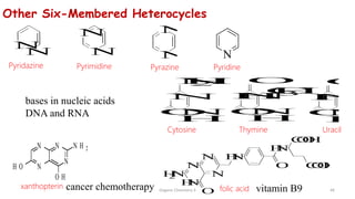 49
Organic Chemistry 3
N
N N
N
N
N
Pyridazine Pyrimidine Pyrazine
N
H
N
N
H
2
O N
H
H
N
O
O N
H
H
N
O
O
C
H
3
Cytosine Thymine Uracil
bases in nucleic acids
DNA and RNA
C
O
O
H
C
O
O
H
H
N
O
H
N
N
O
H
N
H
2
N
N
N
O H
N
N H 2
N
N
H O
N
xanthopterin folic acid
cancer chemotherapy vitamin B9
Other Six-Membered Heterocycles
Pyridine
 