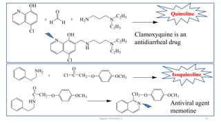 Organic Chemistry 3 57
Clamoxyquine is an
antidiarrheal drug
Antiviral agent
memotine
Quinoline
Isoquinoline
 