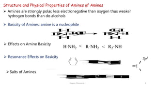 Structure and Physical Properties of Amines of Amines
N
Sp3
 Basicity of Amines: amine is a nucleophile
 Effects on Amine Basicity
 Resonance Effects on Basicity
Salts of Amines
 Amines are strongly polar, less electronegative than oxygen thus weaker
hydrogen bonds than do alcohols
R
N
H
H
H
3
C
I
+ R
N
C
H
3
H
H
I
+
R NH2 R2 NH
H NH2 <
<
H
3
C
N
H
2
N
H
2
<
N
H
2
+
H
C
l N
H
3
C
l
Organic Chemistry 3 6
 