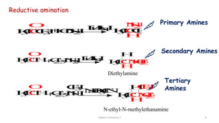 Reductive amination
Organic Chemistry 3 8
+
H
O
N
H
2
H
3
C
C
O
C
H
3
L
i
A
l
H
4 H
3
C
C
H
C
H
3
N
H
2
Primary Amines
Secondary Amines
+
C
2
H
5
N
H
2
H
3
C
C
O
H L
i
A
l
H
4 H
3
C
C
H
H
N
H
C
2
H
5
Diethylamine
Tertiary
Amines
+
C
2
H
5
N
H
H
3
C
C
O
H H
3
C
C
H
H
N
C
2
H
5
C
H
3 C
H
3
N
a
B
H
3
C
N
N-ethyl-N-methylethanamine
 