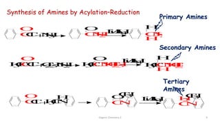 Organic Chemistry 3 9
Synthesis of Amines by Acylation–Reduction
+
C
2
H
5
N
H
2
H
3
C
C
O
C
l
L
i
A
l
H
4
H
3
C
C
N
H
C
2
H
5 H
3
C
C
H
H
N
H
C
2
H
5
O
+
N
H
3
C
O
C
l
L
i
A
l
H
4
C
N
H
2 C
H
H
N
H
2
O
+
H
N
C
O
C
l
L
i
A
l
H
4
C
N
O
H
3
C
C
H
3
H
2
C
N
C
H
3
Primary Amines
Secondary Amines
Tertiary
Amines
 