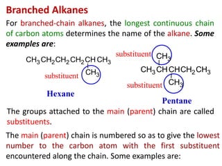 Branched Chain Organic Chemistry