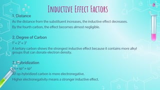Organic chemistry (4).pdf inductive effect | PDF