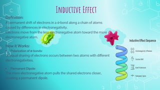 Organic chemistry (4).pdf inductive effect | PDF