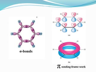 bonding frame work
 