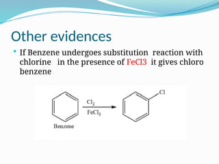 Other evidences
 If Benzene undergoes substitution reaction with
chlorine in the presence of FeCl3 it gives chloro
benzene
 