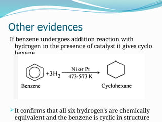 Other evidences
If benzene undergoes addition reaction with
hydrogen in the presence of catalyst it gives cyclo
hexane
It confirms that all six hydrogen's are chemically
equivalent and the benzene is cyclic in structure
 