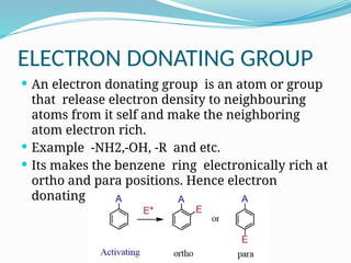 ELECTRON DONATING GROUP
 An electron donating group is an atom or group
that release electron density to neighbouring
atoms from it self and make the neighboring
atom electron rich.
 Example -NH2,-OH, -R and etc.
 Its makes the benzene ring electronically rich at
ortho and para positions. Hence electron
donating are ortho and para directors
 
