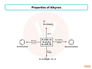 Trimerisation Organic Chemistry Charts organic chemistry.pdf