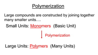 Large compounds are constructed by joining together
many smaller units….
Small Units: Monomers (Basic Unit)
Polymerization
Large Units: Polymers (Many Units)
Polymerization
 