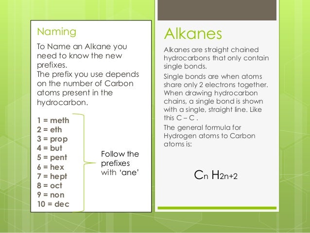 organic chemistry for dummies chemistry for dummies