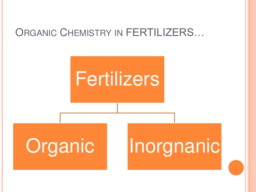organic chemistry in agriculture essay