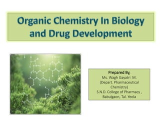 Prepared By,
Ms. Wagh Gayatri M.
(Depart. Pharmaceutical
Chemistry)
S.N.D. College of Pharmacy ,
Babulgaon, Tal. Yeola
 