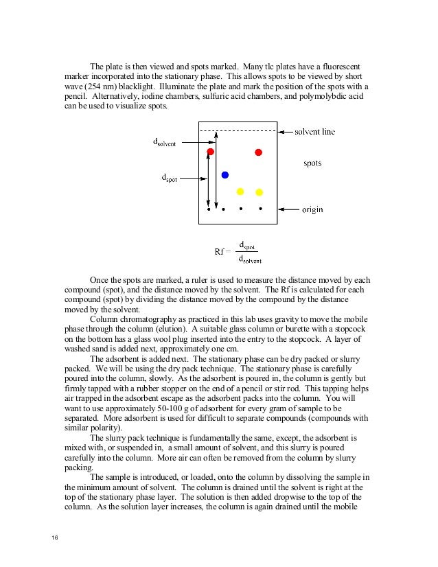 Organic chemistry laboratory