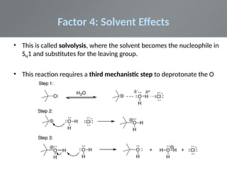 Materi Kuliah - Organic Chemistry Lecture.pptx