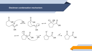Dieckman condensation mechanism:
 