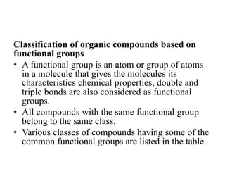 Classification of organic compounds based on
functional groups
• A functional group is an atom or group of atoms
in a molecule that gives the molecules its
characteristics chemical properties, double and
triple bonds are also considered as functional
groups.
• All compounds with the same functional group
belong to the same class.
• Various classes of compounds having some of the
common functional groups are listed in the table.
 