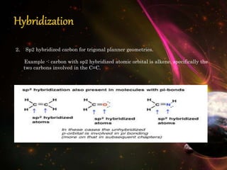 introduction of Organic chemistry | PPTX