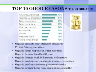 TOP 10 GOOD REASONS TO GO ORGANIC




•   Organic products meet stringent standards
•   Protect future generations
•   Organic farms respect our water resources
•   Organic farmers build healthy soil
•   Organic farmers work in harmony with nature
•   Organic producers are leaders in innovative research
•   Organic producers strive to preserve diversity
•   Organic farming helps rural communinties healthy
 