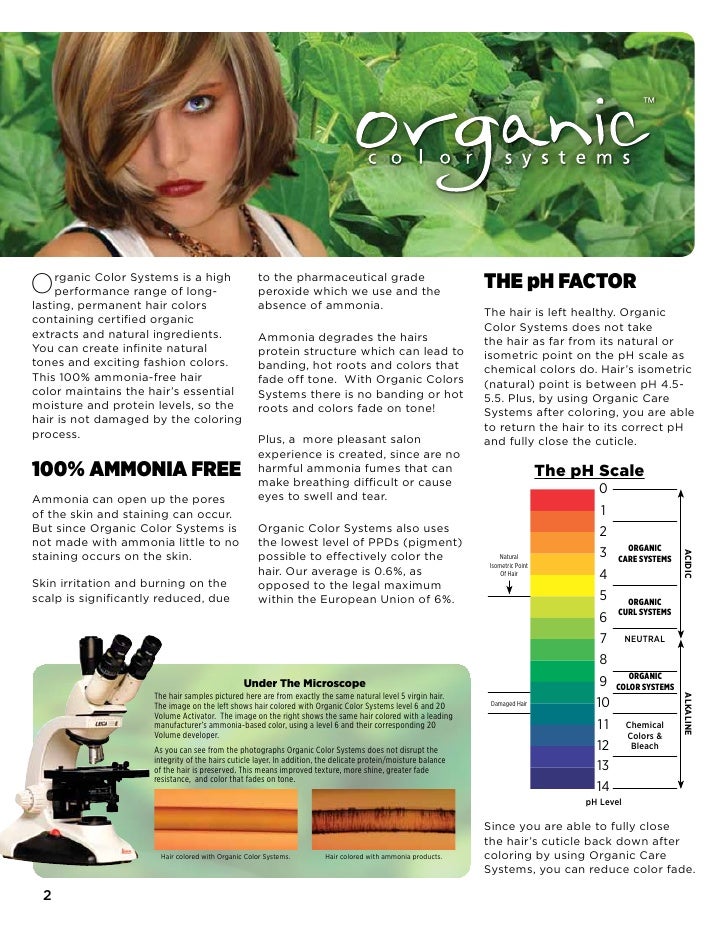 Ammonia Free Permanent Hair Color Borchure