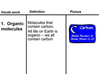 Vocab word

Definition

1. Organic Molecules that
contain carbon.
molecules

All life on Earth is
organic – we all
contain carbon

Picture

 