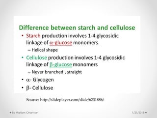 Source: http://slideplayer.com/slide/6231886/
1/21/2018By Mariam Ohanyan
 