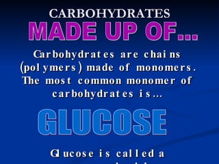 CARBOHYDRATES MADE UP OF... Carbohydrates are chains (polymers) made of monomers. The most common monomer of carbohydrates is… Glucose is called a monosaccharide GLUCOSE 