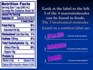 Look at the label to the left.  3 of the 4 macromolecules can be found in foods.  The 3 biochemical molecules found on a nutrition label are: 1____________________ 2____________________ 3____________________ (0 grams in this product) (13 grams in this product) (9 grams in this product) FAT a.k.a. lipids Carbohydrates Protein 