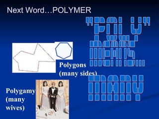 Polygons (many sides) Polygamy (many  wives) Means... "Poly" Next Word…POLYMER MANY 
