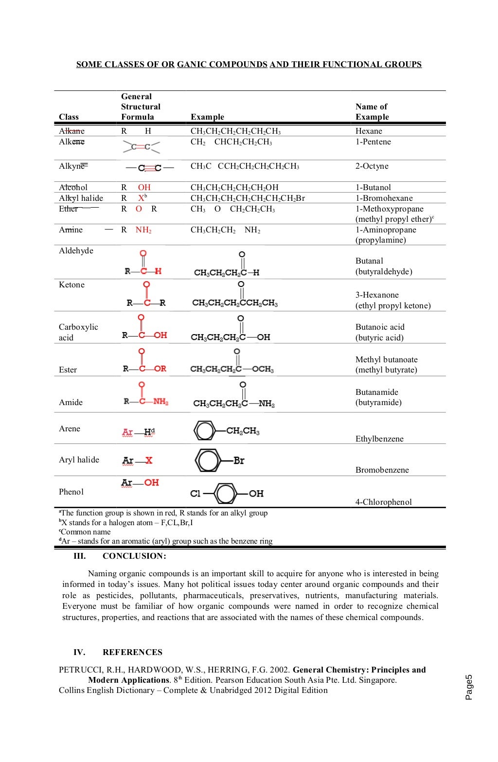 Organic Compounds Nomenclature handouts