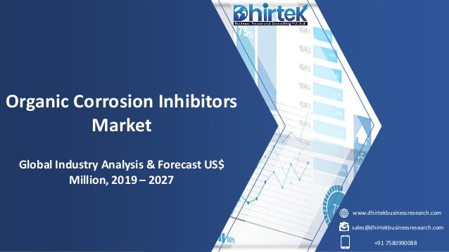 www.dhirtekbusinessresearch.com
sales@dhirtekbusinessresearch.com
+91 7580990088
Organic Corrosion Inhibitors
Market
Global Industry Analysis & Forecast US$
Million, 2019 – 2027
 