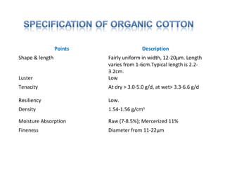 Points
Shape & length

Description

Luster

Fairly uniform in width, 12-20µm. Length
varies from 1-6cm.Typical length is 2.23.2cm.
Low

Tenacity

At dry > 3.0-5.0 g/d, at wet> 3.3-6.6 g/d

Resiliency

Low.

Density

1.54-1.56 g/cm3

Moisture Absorption

Raw (7-8.5%); Mercerized 11%

Fineness

Diameter from 11-22µm

 