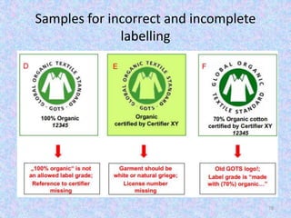 Samples for incorrect and incomplete
labelling
78
 