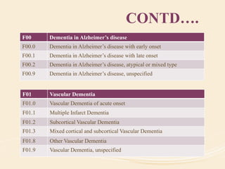 CONTD….
F00 Dementia in Alzheimer’s disease
F00.0 Dementia in Alzheimer’s disease with early onset
F00.1 Dementia in Alzheimer’s disease with late onset
F00.2 Dementia in Alzheimer’s disease, atypical or mixed type
F00.9 Dementia in Alzheimer’s disease, unspecified
F01 Vascular Dementia
F01.0 Vascular Dementia of acute onset
F01.1 Multiple Infarct Dementia
F01.2 Subcortical Vascular Dementia
F01.3 Mixed cortical and subcortical Vascular Dementia
F01.8 Other Vascular Dementia
F01.9 Vascular Dementia, unspecified
 