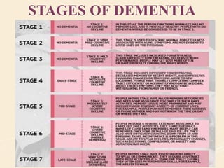 STAGES OF DEMENTIA
 