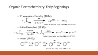 Organic Electrochemistry: Early Beginnings
 