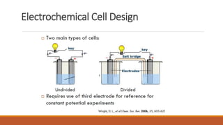 Electrochemical Cell Design
 