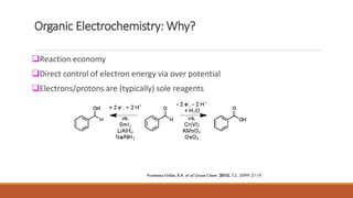 Organic Electrochemistry: Why?
Reaction economy
Direct control of electron energy via over potential
Electrons/protons are (typically) sole reagents
 
