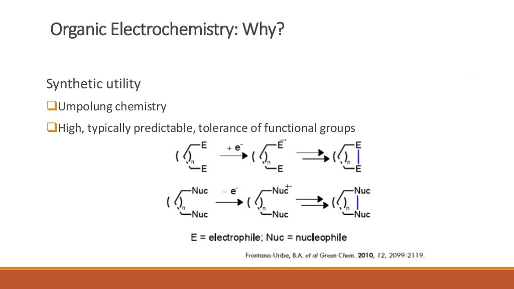 Organic electrochemistry applications