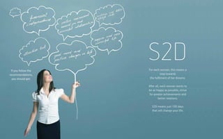 S2D
If you follow the
recommendations,
you should get:

For each woman, this means a
step towards
the fulﬁlment of her dreams.
A er all, each woman wants to
be as happy as possible, strive
for greater achievements and
better relations.
S2D means just 100 days
that will change your life.

 